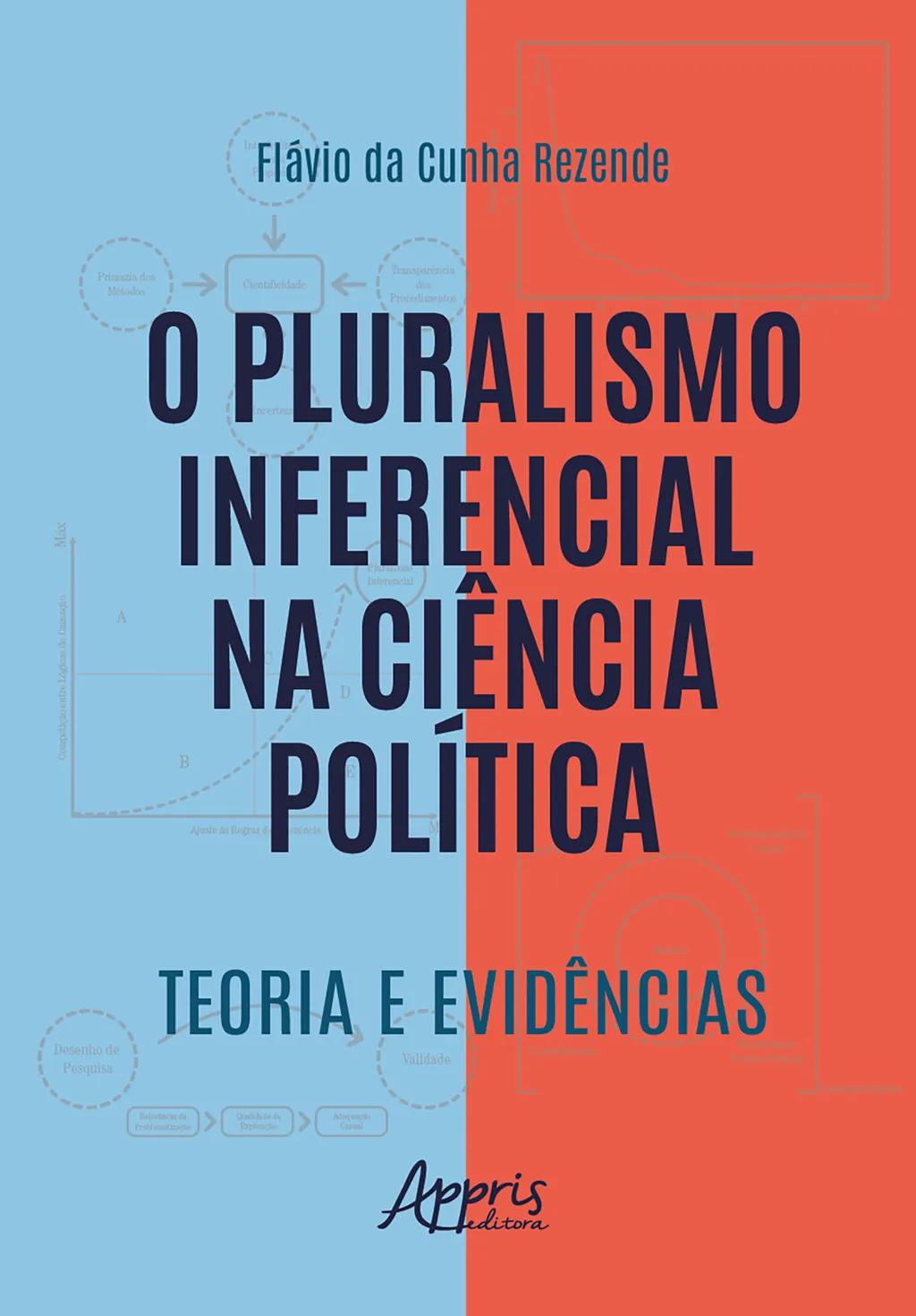 O Pluralismo Inferencial na Ciência Política: Teoria e Evidências